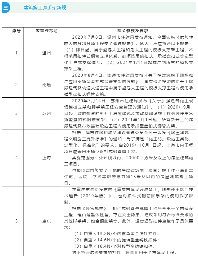 1602317543315171.png image.png