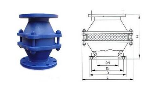 阻火器原理、結(jié)構(gòu)性能及維修保養(yǎng)